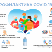 Памятки о профилактике ОРВИ и Гриппа